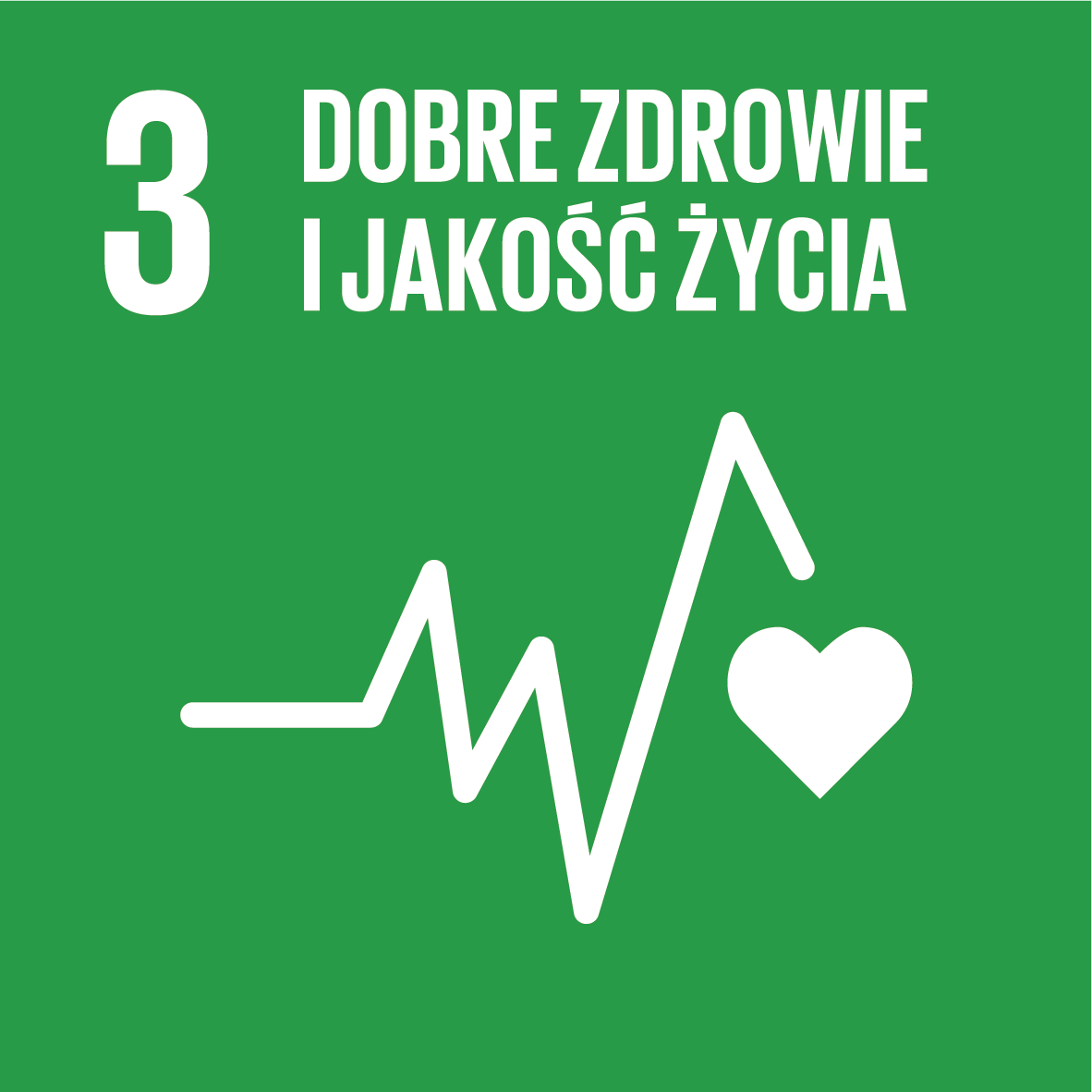 Cele zrównoważonego rozwoju Zdrowie i dobrobyt