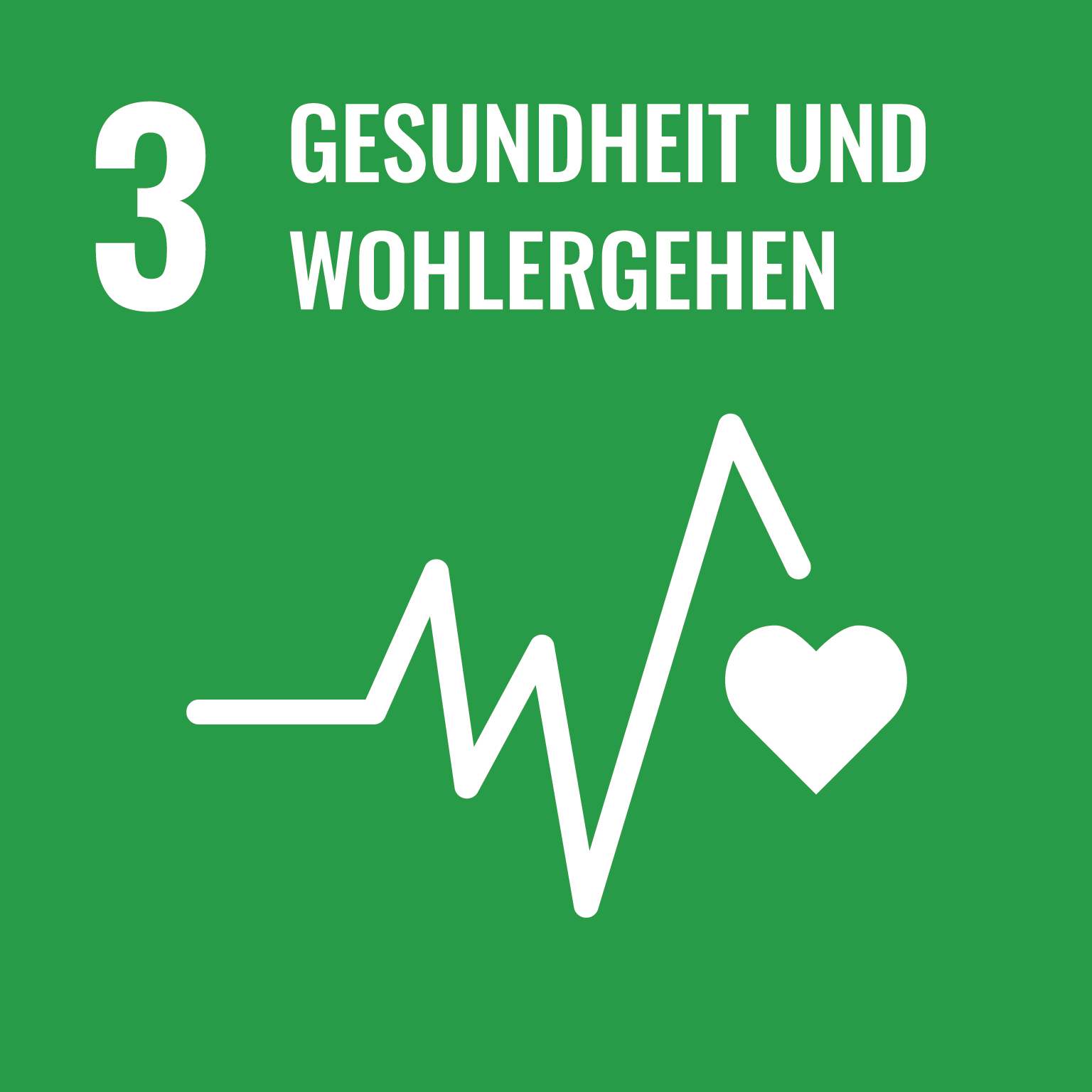 3 Gesundheit und wohlerghen
